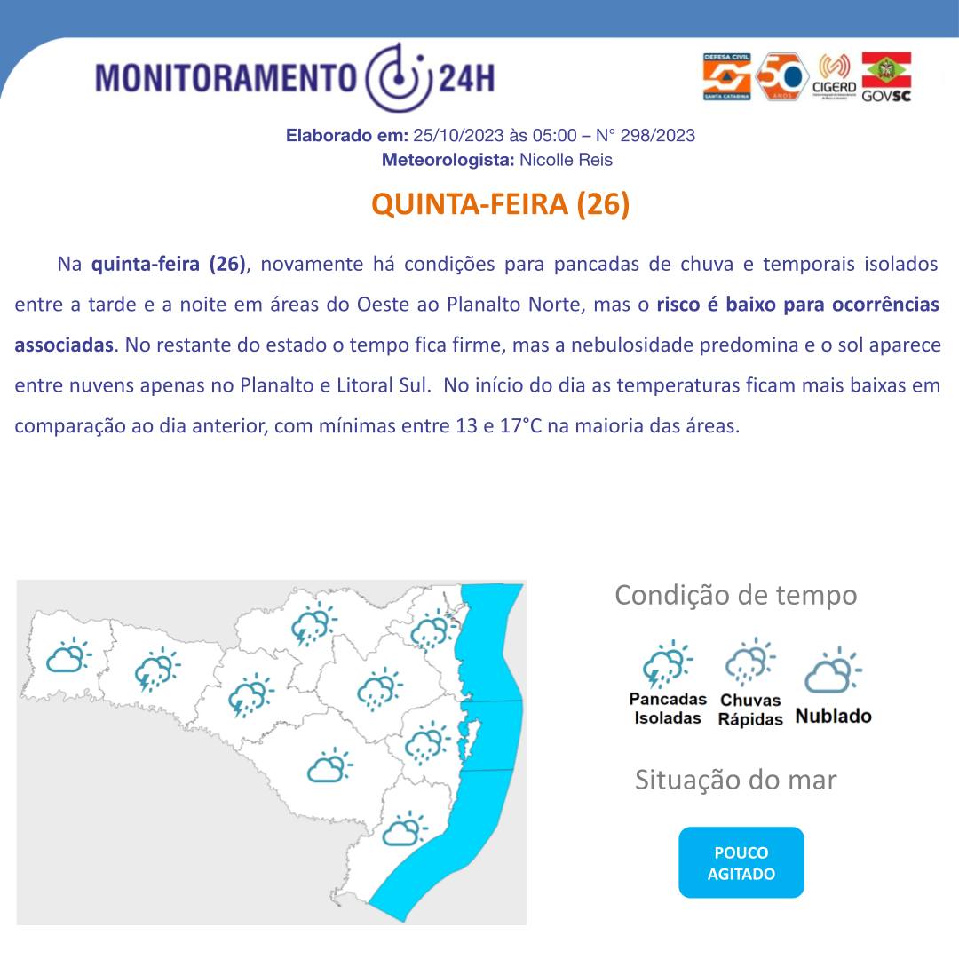 Defesa Civil e Epagri emitem Nota Hidrometeorológica: última semana de outubro com altos volumes de chuva 3