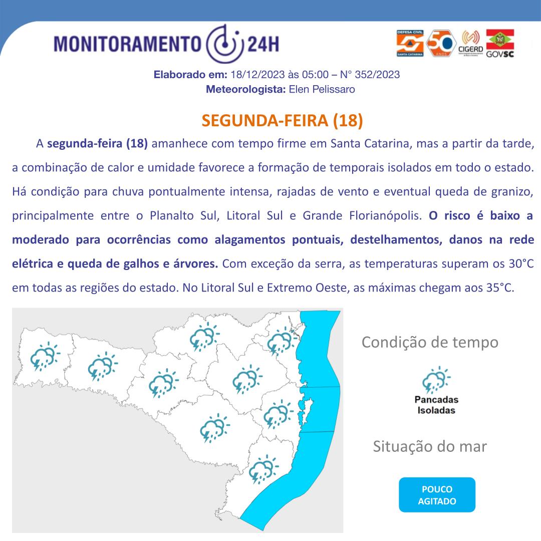 Monitoramento Meteorológico deste dia 18 1