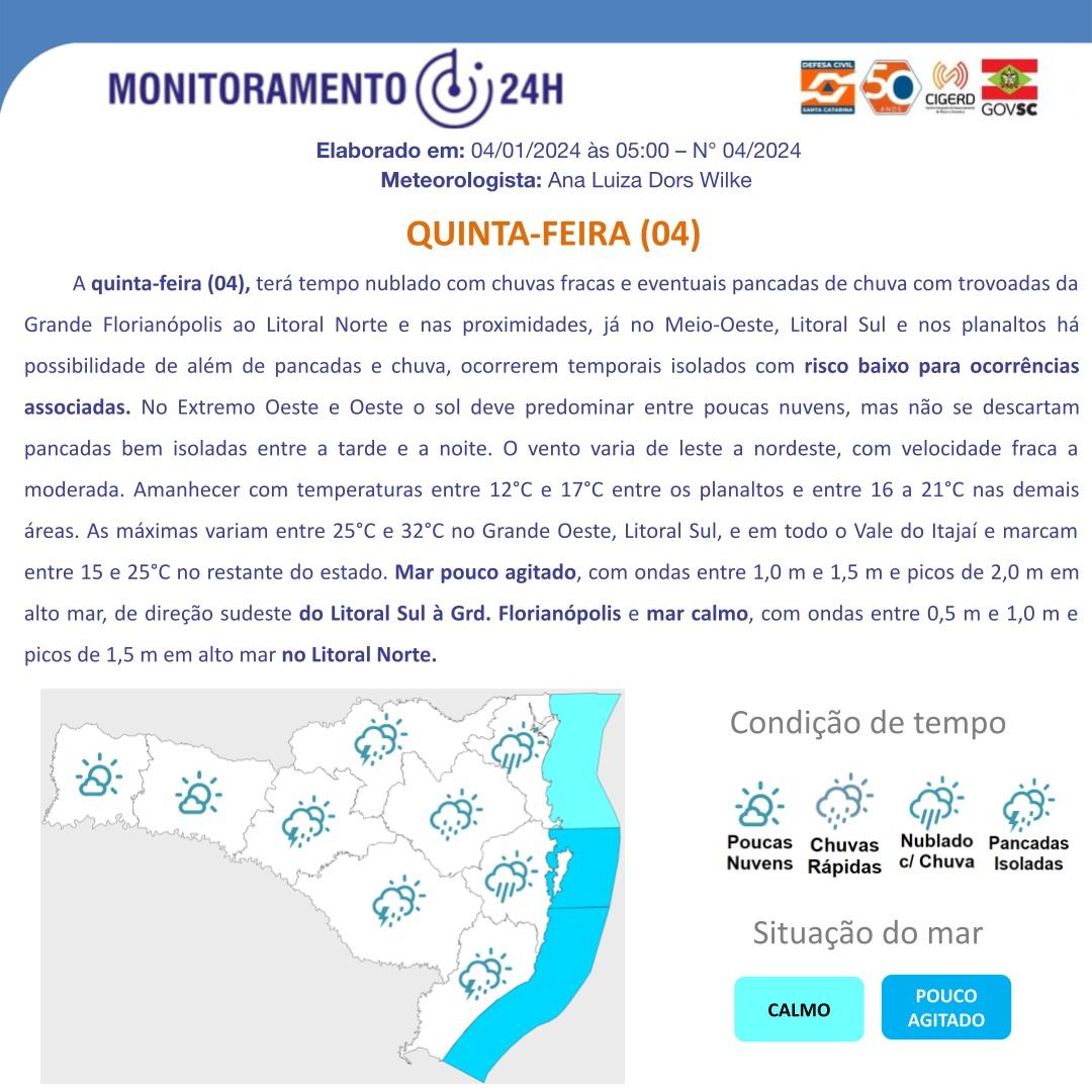 Monitoramento Meteorológico desta quinta-feira 1