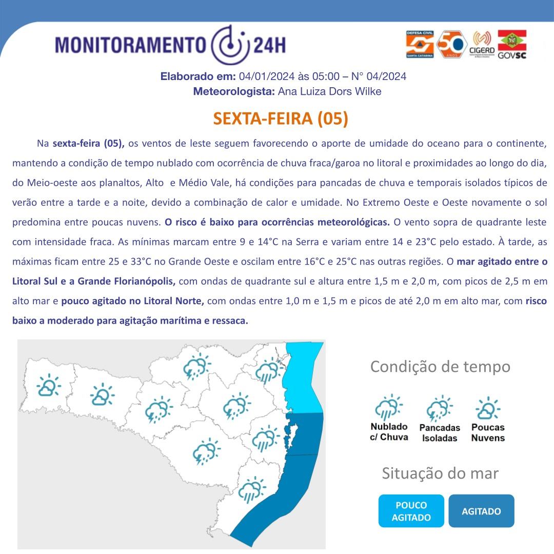 Monitoramento Meteorológico desta quinta-feira 2