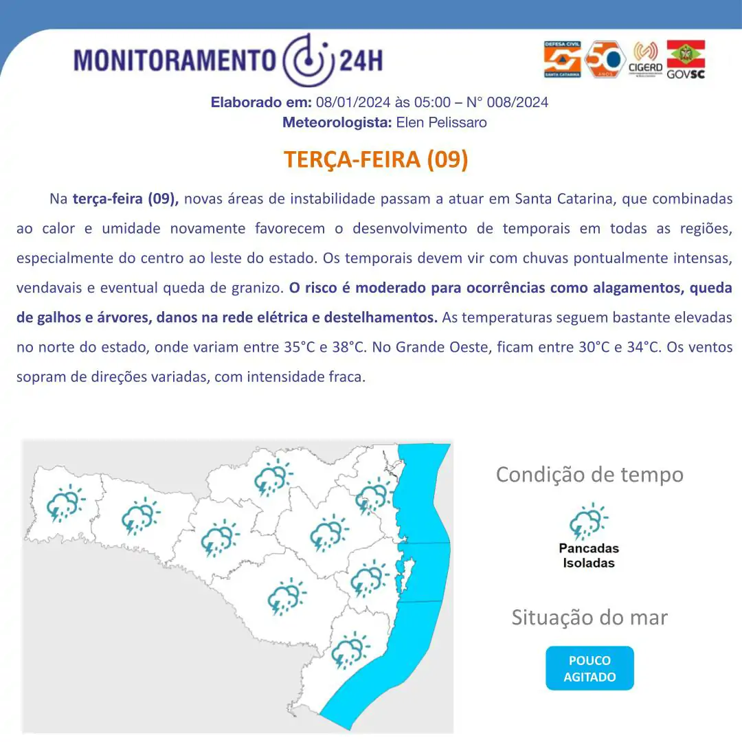 Monitoramento Meteorológico desta segunda-feira dia 08 2