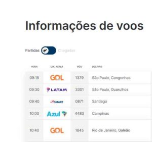 Aeroporto de Florianópolis tem movimento intenso neste dia 02 de janeiro 15