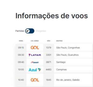 Leia mais sobre o artigo Aeroporto de Florianópolis tem movimento intenso neste dia 02 de janeiro