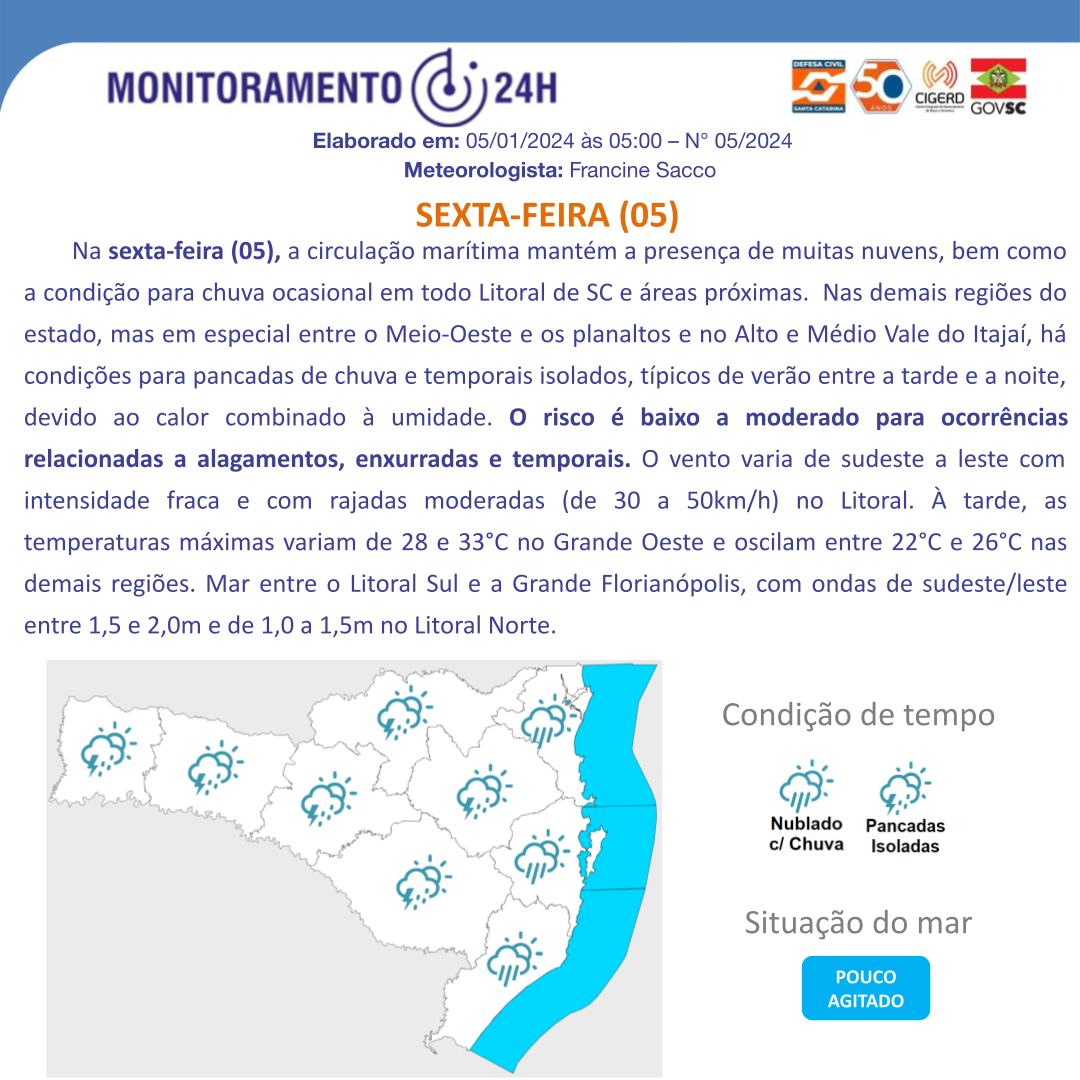 Previsão de tempo instável nesta sexta-feira 1