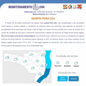 Monitoramento Meteorológico em Santa Catarina para esta quarta-feira 14
