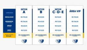 Leia mais sobre o artigo Avaí joga em casa contra o CRB nesta terça dia 14