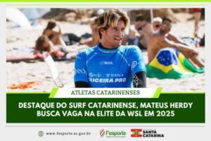 Leia mais sobre o artigo A trajetória do catarinense Mateus Herdy para representar o estado na elite do surf mundial