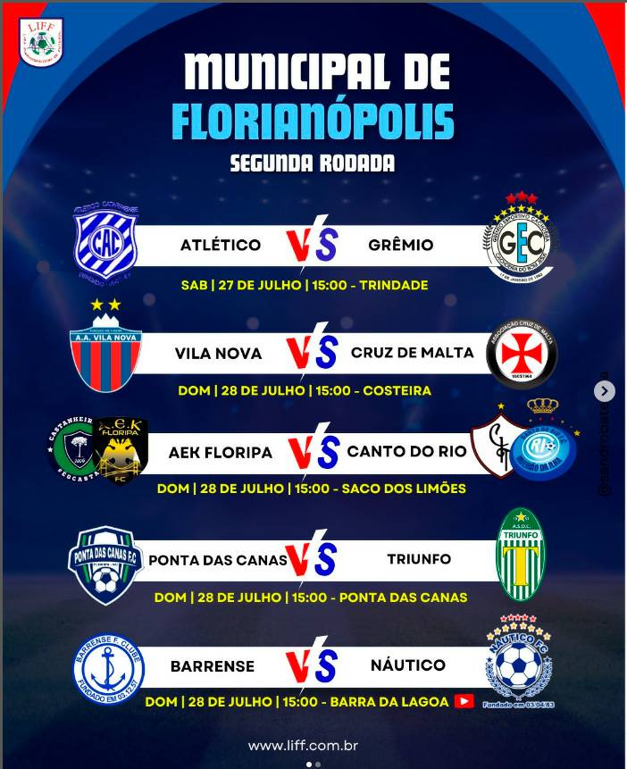 Campeonato Municipal Adulto de Florianópolis tem bola rolando neste final de semana 1