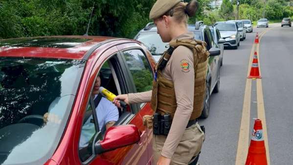 Polícia Militar de Santa Catarina informa números finais da Operação Réveillon 2024/2025 1