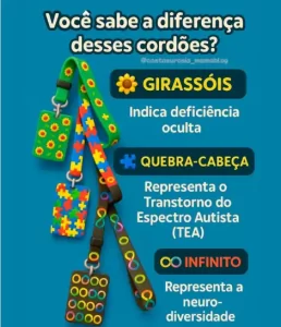 Leia mais sobre o artigo Cordões Coloridos Auxiliam na Inclusão e Identificação de Pessoas com Necessidades Específicas