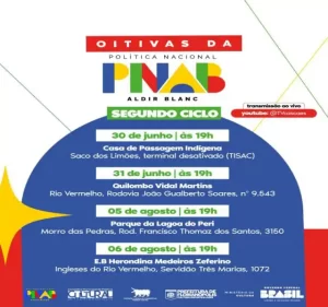 Leia mais sobre o artigo Florianópolis realiza Oitivas da Política Nacional Aldir Blanc com participação aberta à comunidade cultural