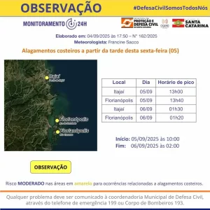 Leia mais sobre o artigo Pico da maré pode causar transtornos na SC-405 nesta sexta-feira