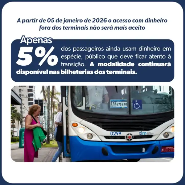 Transporte coletivo de Florianópolis terá mudanças no pagamento a partir de janeiro de 2026 1