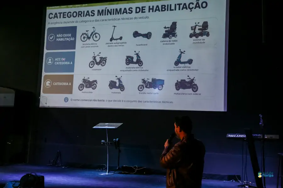 Mobilidade elétrica reúne comunidade e forças de segurança em debate promovido pelos CONSEGs Campeche e Carianos 9 Mobilidade elétrica reúne comunidade e forças de segurança em debate promovido pelos CONSEGs Campeche e Carianos 9