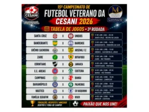 Terceira rodada do Campeonato Veterano da CESANI movimenta campos do Sul da Ilha neste fim de semana 3