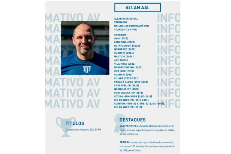 Home 21 Allan Aal é apresentado oficialmente e inicia trajetória no comando do Avaí