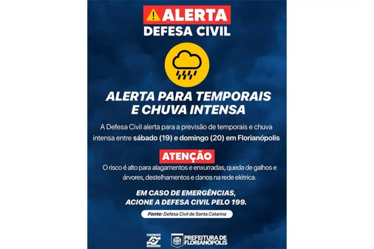 Florianópolis tem alerta para temporais e chuva intensa neste fim de semana