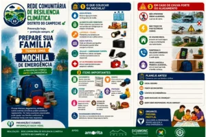 mochila de emergência para temporais