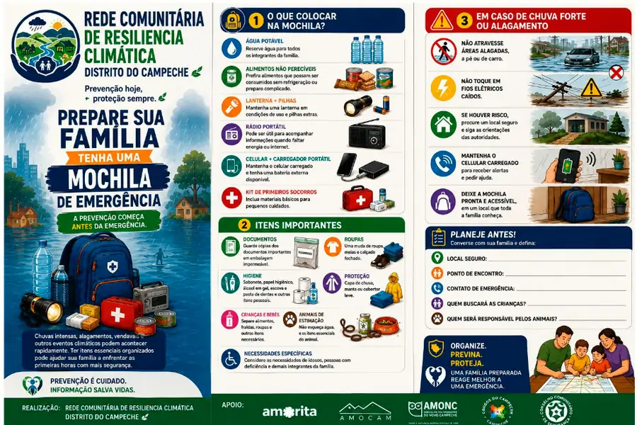 Rede Comunitária orienta moradores do Campeche a preparar mochila de emergência para temporais 1 Rede Comunitária orienta moradores do Campeche a preparar mochila de emergência para temporais 1